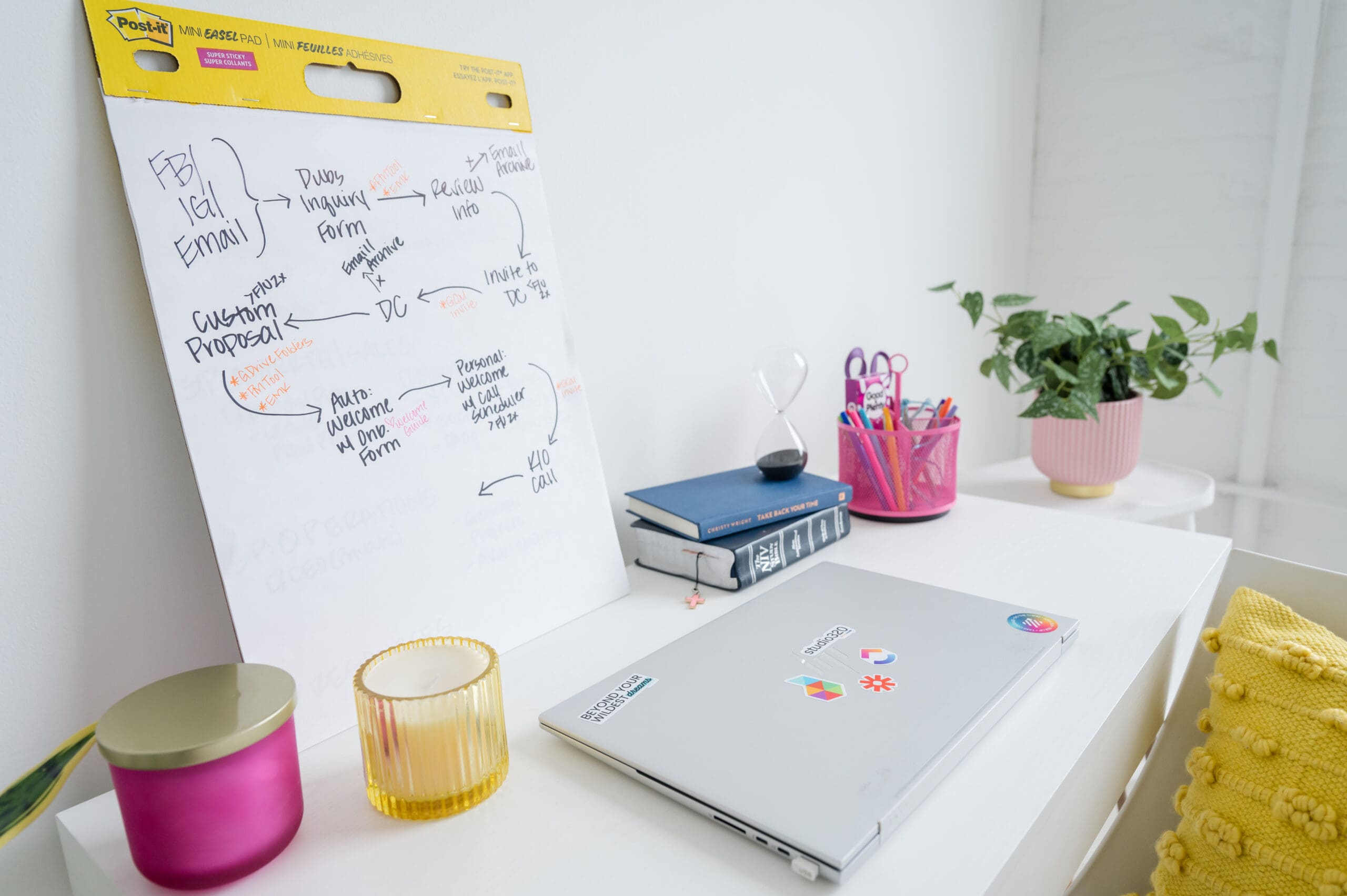Bright and organized home office workspace with a handwritten workflow on a Post-it easel pad, colorful candles, a silver laptop with productivity stickers, a pink pen holder, hourglass timer, and a potted plant on a white desk